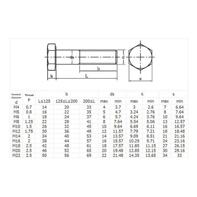 A2-70 bulloni in acciaio inossidabile M6*30 parziale a filo Din931 Bolto esagonale supporto personalizzato